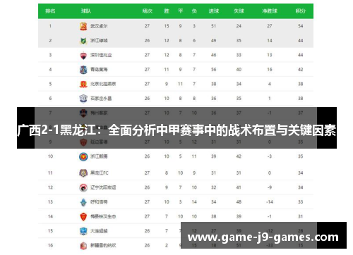 广西2-1黑龙江：全面分析中甲赛事中的战术布置与关键因素