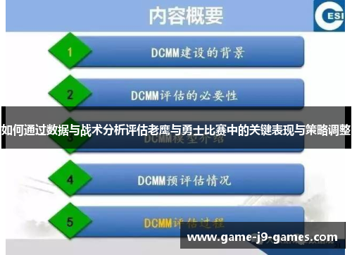 如何通过数据与战术分析评估老鹰与勇士比赛中的关键表现与策略调整