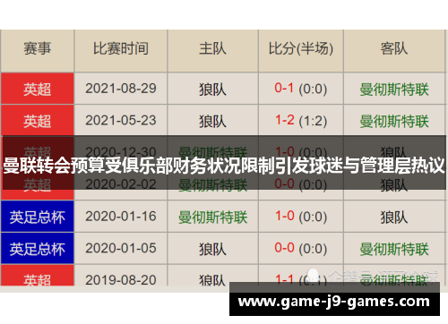 曼联转会预算受俱乐部财务状况限制引发球迷与管理层热议