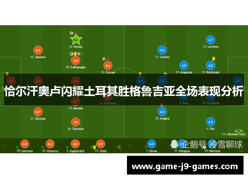 恰尔汗奥卢闪耀土耳其胜格鲁吉亚全场表现分析