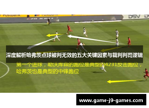 深度解析哈弗茨点球被判无效的五大关键因素与裁判判罚逻辑