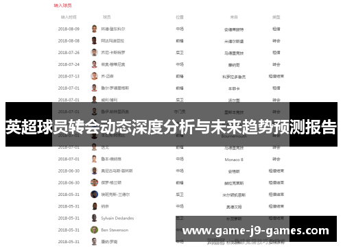 英超球员转会动态深度分析与未来趋势预测报告 英超球员转会动态深度分析与未来趋势预测报告