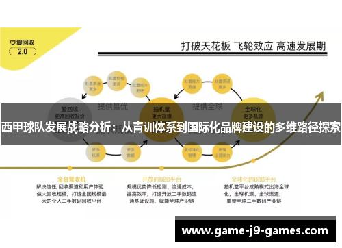 西甲球队发展战略分析：从青训体系到国际化品牌建设的多维路径探索