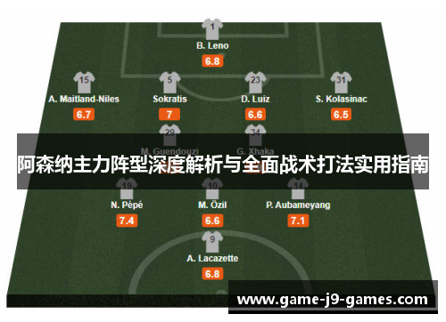 阿森纳主力阵型深度解析与全面战术打法实用指南 阿森纳主力阵型深度解析与全面战术打法实用指南