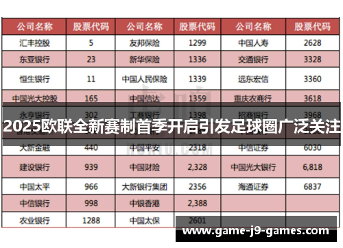 2025欧联全新赛制首季开启引发足球圈广泛关注